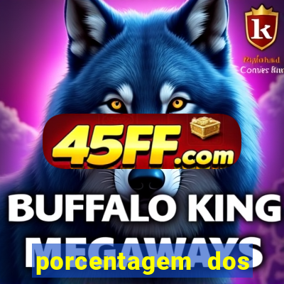 porcentagem dos slots pagantes